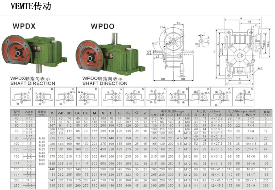 WPDO太阳集团
装置尺寸图纸