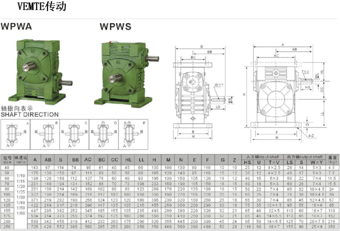 WPWS太阳集团
装置尺寸图纸