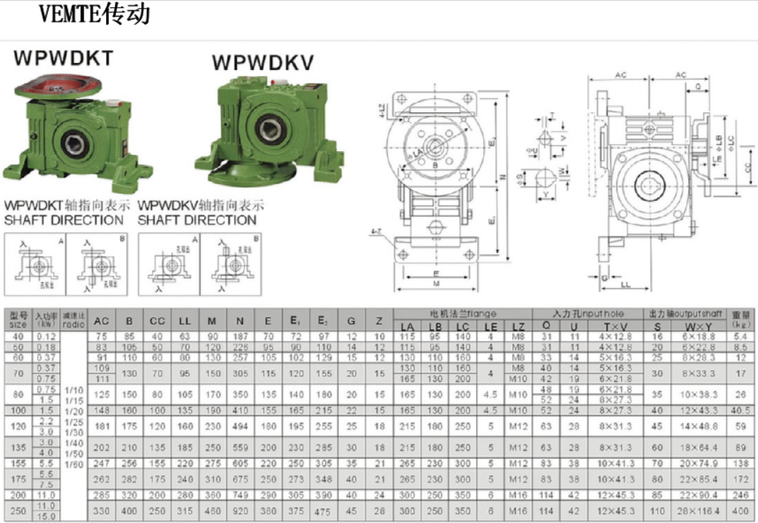 WPWDKV太阳集团
装置尺寸图纸