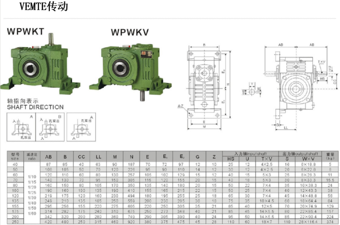 WPWKT太阳集团
装置尺寸图纸