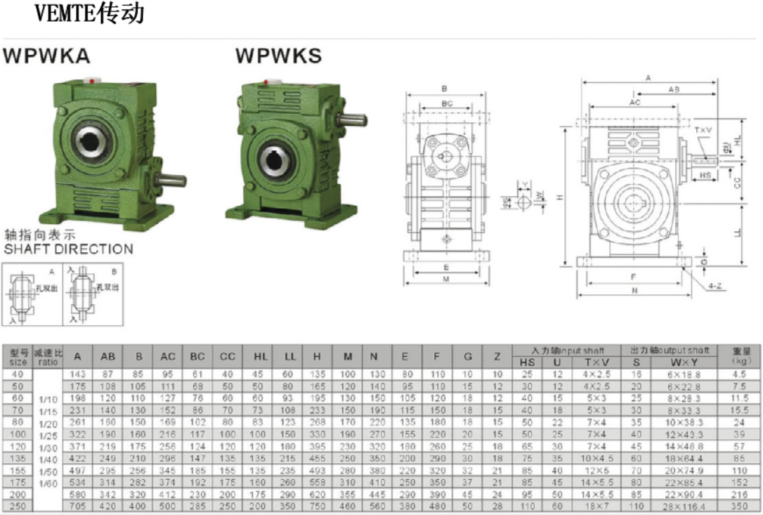 WPWKA太阳集团
装置尺寸图纸