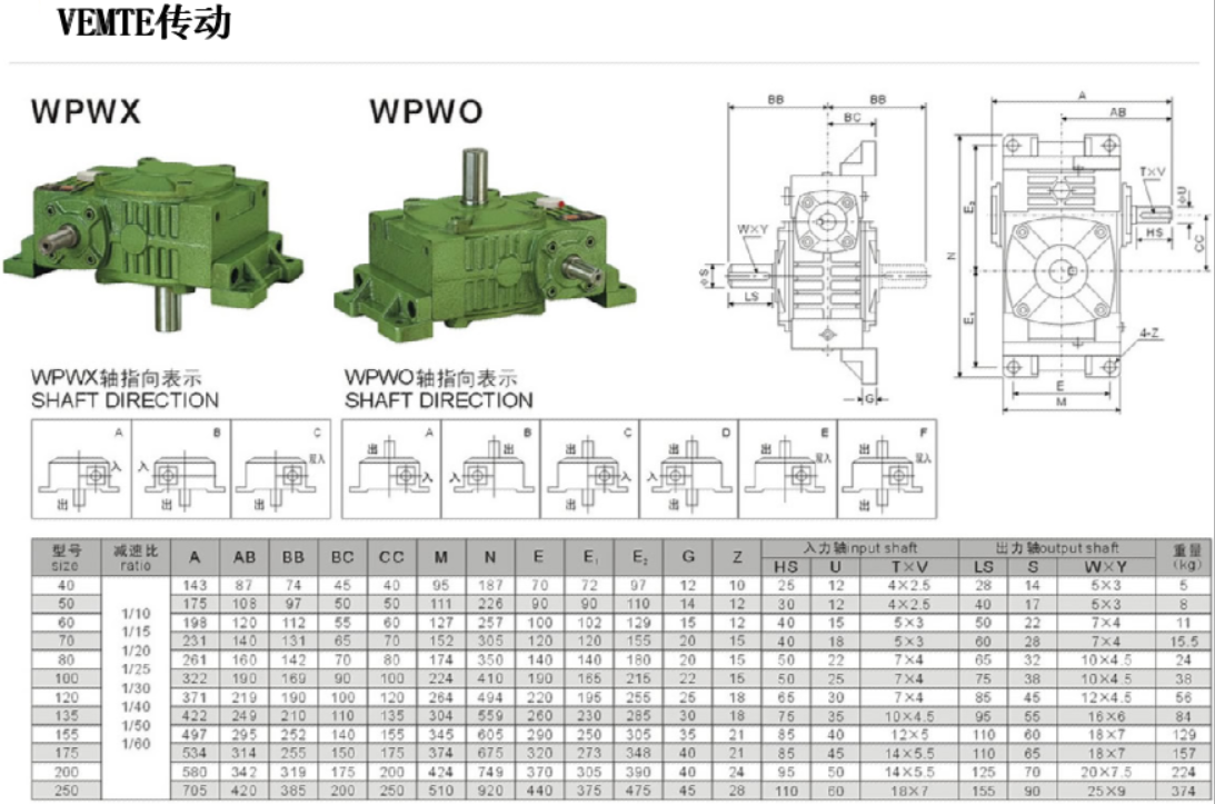 WPWX太阳集团
装置尺寸图纸