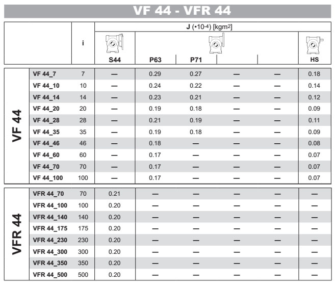 VF-VFR44