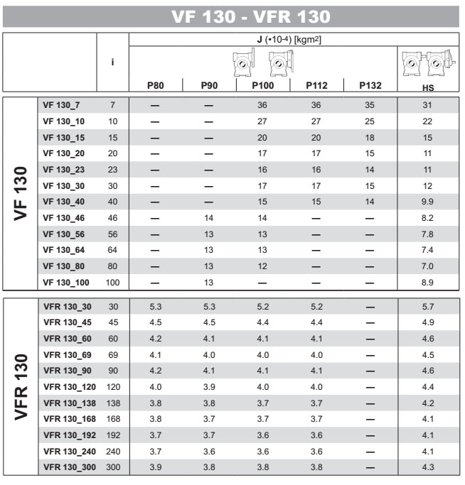 VF-VFR130参数