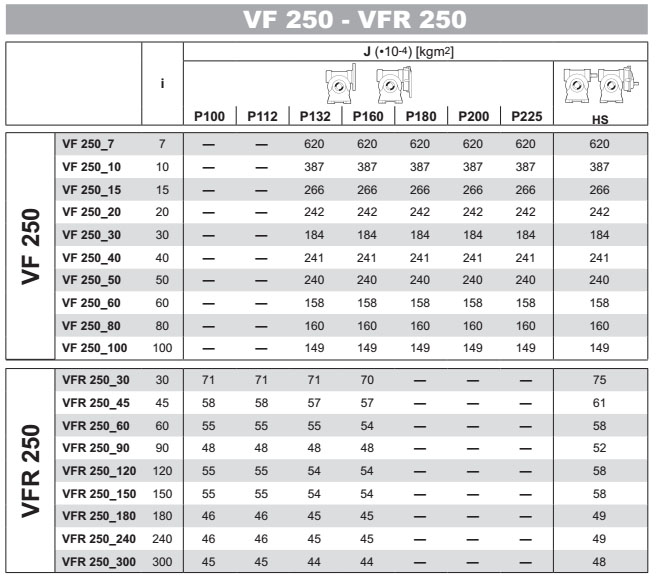 VF-VFR250